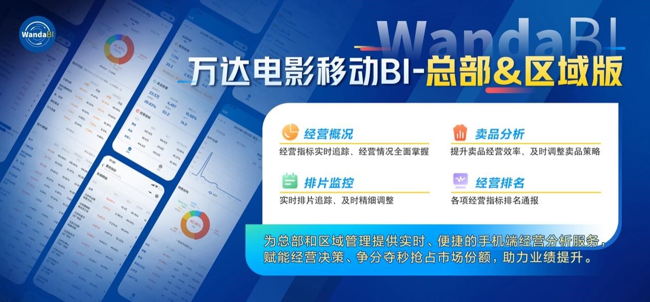 ag真人平台官方电影移动BI升级，管控分级助力管理效能提升.jpg