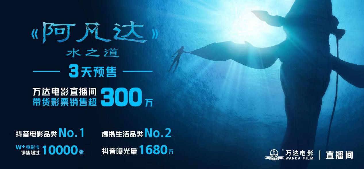 ag真人平台官方电影直播间三天销售300万，单日成交破150万.jpg