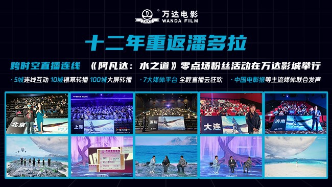 ag真人平台官方电影举办《阿凡达：水之道》跨城直播连线零点粉丝派对.jpg