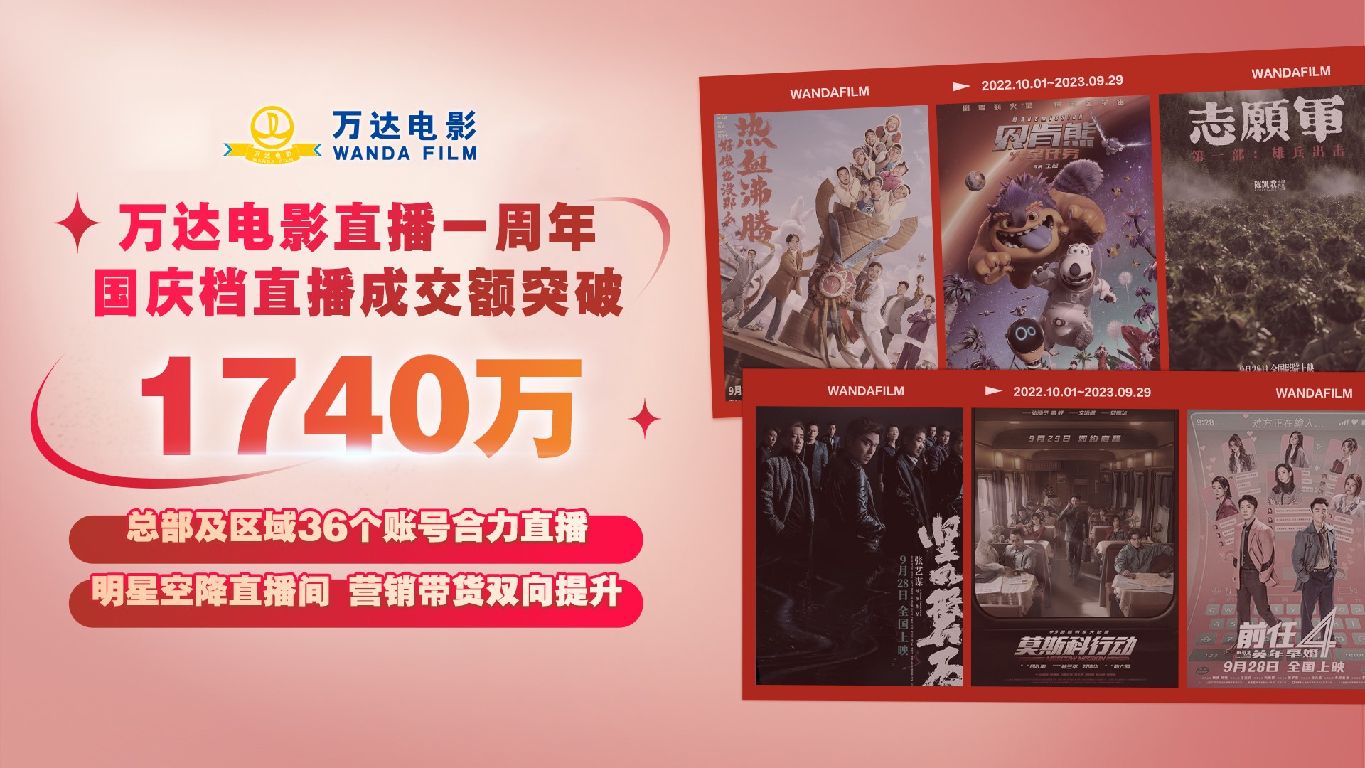 ag真人平台官方电影国庆档直播成交额突破1740万.jpg
